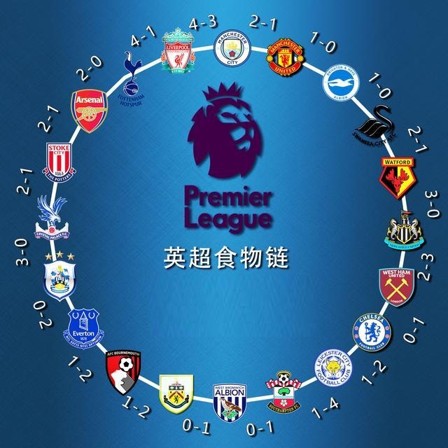 加拉塔萨雷官方谈球员涉赌：俱乐部支持正义、诚信和公平竞争（加拉塔萨雷官方回应球员涉赌：俱乐部坚守公正、诚信与公平竞赛）